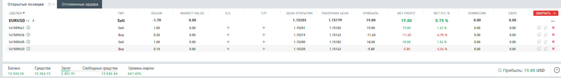 Рис. 22 Окно торгового раздела