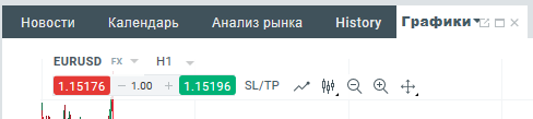 Рис. 26  Размещение и вид верхнего меню «Окна графиков»