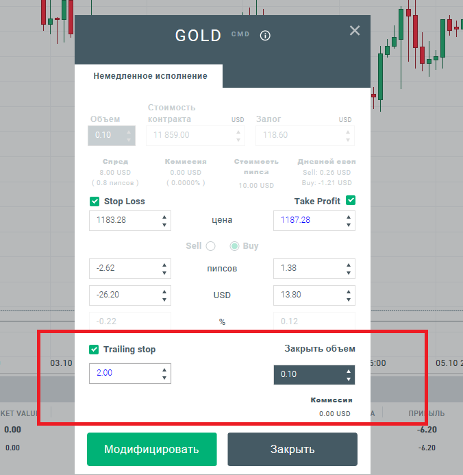 Рис. 33  Пример установки trailling stop